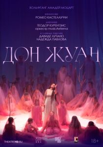 TheatreHD: Курентзис: Дон Жуан 2021 Фильм